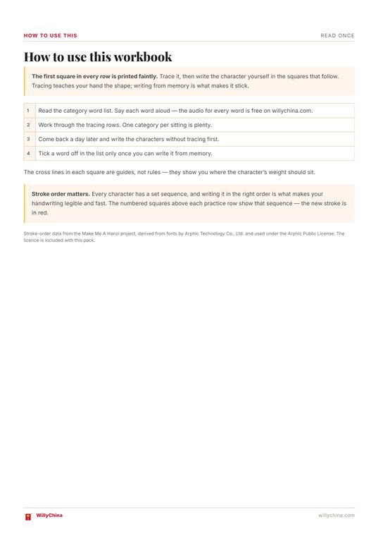 How to use this workbook