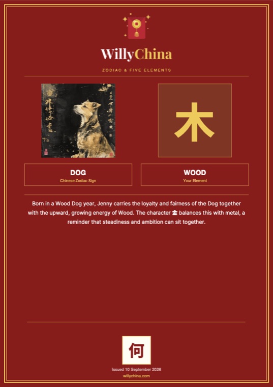 Chinese zodiac and five elements reading page
