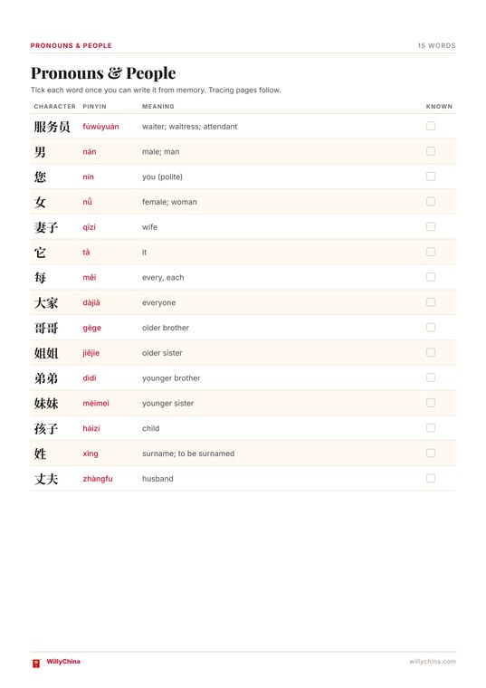 HSK 2 word list page grouped by category