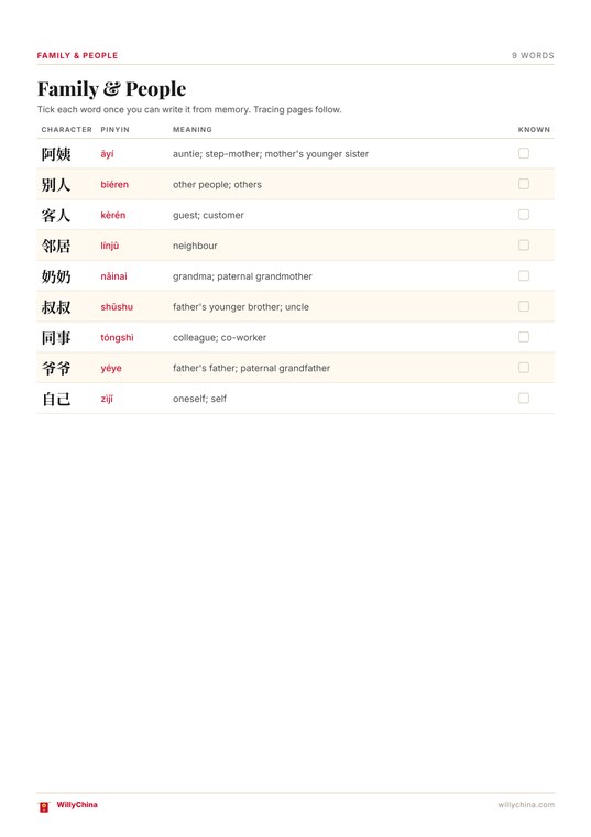 HSK 3 word list page grouped by category