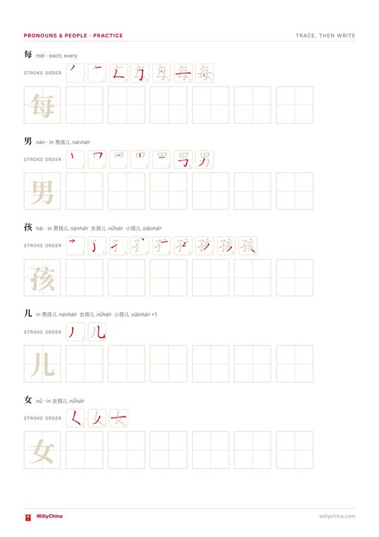 Workbook practice page showing stroke order and 田字格 tracing grids for the characters 每, 男, 孩, 儿 and 女