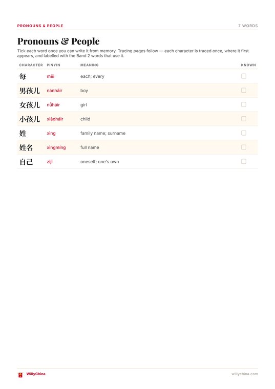 Reference page listing Band 2 words with pinyin, meaning and a tick column