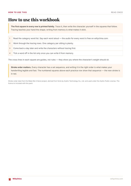 How to use this workbook