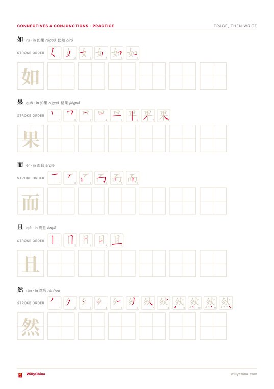 Workbook practice page showing stroke order and 田字格 tracing grids for the characters 如, 果, 而, 且 and 然