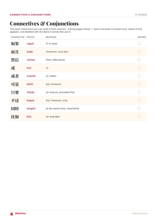 Reference page listing Band 3 words with pinyin, meaning and a tick column