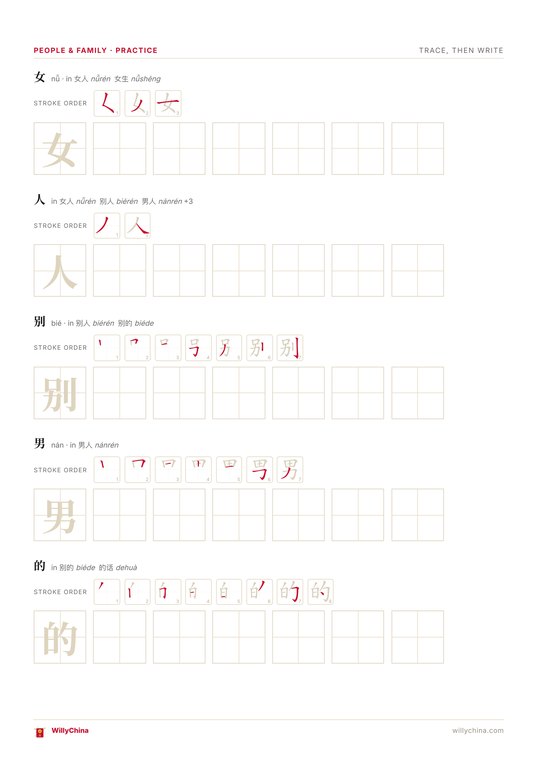 Workbook practice page showing stroke order and tiánzìgé tracing grids for the characters 女, 人, 别, 男 and 的