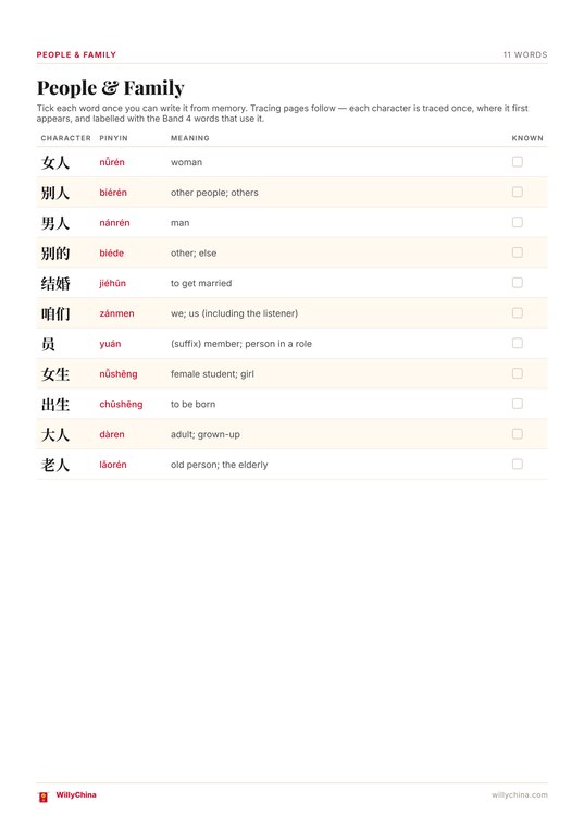 Reference page listing Band 4 words with pinyin, meaning and a tick column