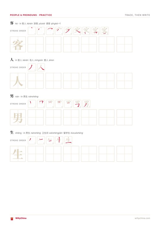 Workbook practice page showing stroke order and tiánzìgé tracing grids for the characters 客, 人, 男 and 生