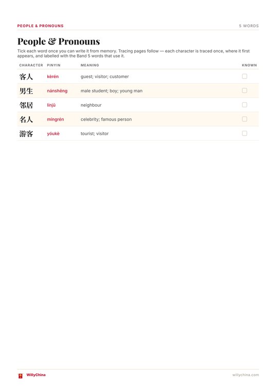 Reference page listing Band 5 words with pinyin, meaning and a tick column