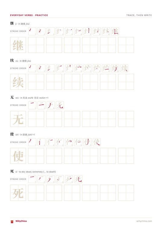 Workbook practice page showing stroke order and tiánzìgé tracing grids for the characters 继, 续, 无, 使 and 死