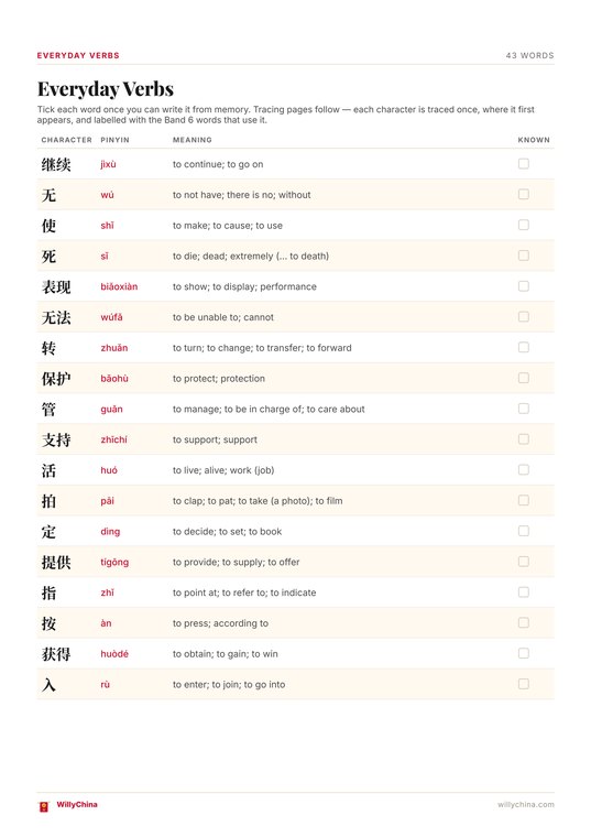 Reference page listing Band 6 words with pinyin, meaning and a tick column