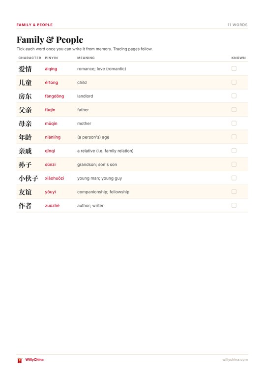 HSK 4 word list page grouped by category
