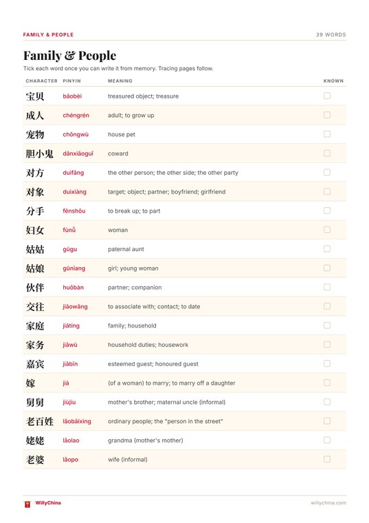 HSK 5 word list page grouped by category